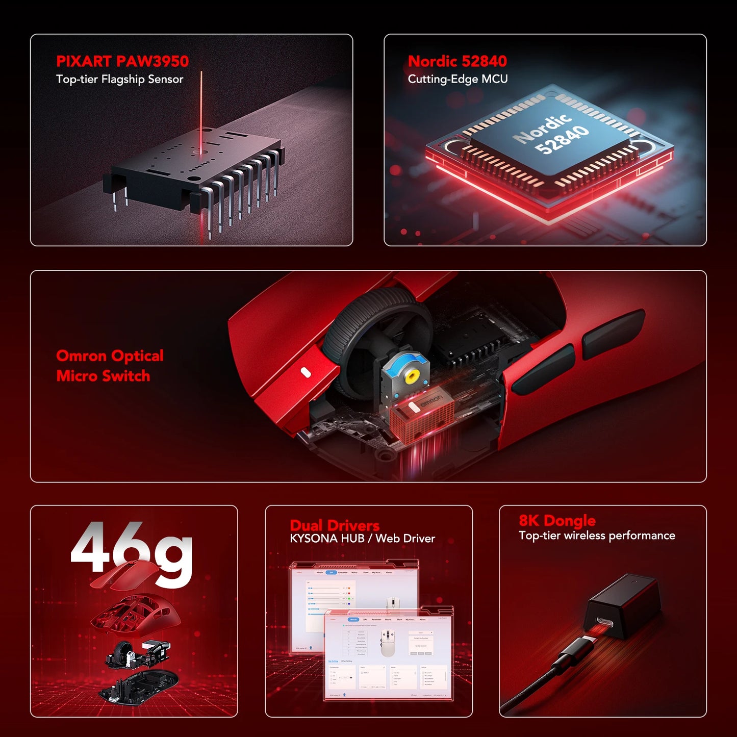 KYSONA Jupiter Ultra Wireless Mouse Gaming PAW3950 sensor 8000hz Bluetooth 30000DPI Rechargeable Mice For PC laptop Gamer
