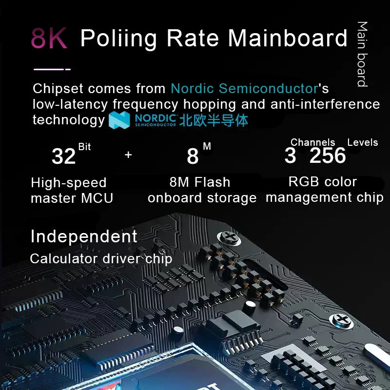SKYLOONG GK104 Pro Mechanical Keyboard Wireless 3-Modes Gaming Keyboard with Knobs/Screen RGB PBT Keycap Hot-swap Silent Switch