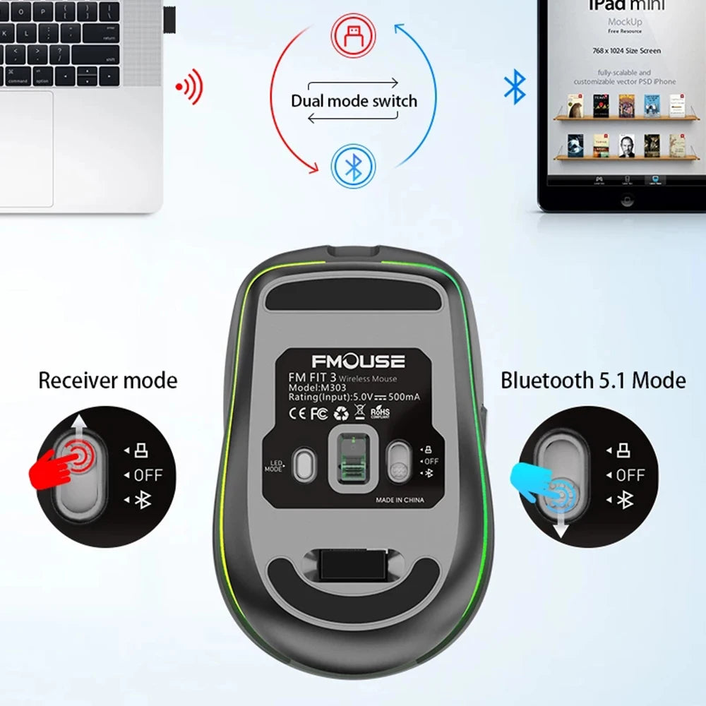 HXSJ M303 2.4G Dual Mode Ergonomic Lightweight RGB Backlit 6-Button 700mAh Wireless USB Mouse for Office Gaming Wholesale Laptop