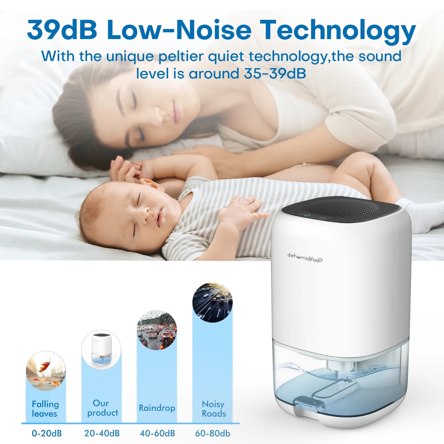 1000ML Air Dehumidifier for Bedroom Home Appliances with Air Filter  280 sq. ft Mini Portable Utral Quiet Auto Shut Off  Closet