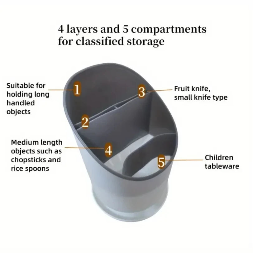 Cutlery Storage Holder Plastic Drainer Drain Containers Drying Rack Tableware Table Knife Spoon Fork Container Kitchen Tool